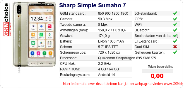 Sharp Simple Sumaho 7 Technische gegevens Sharp Simple Sumaho 7 Technische gegevens