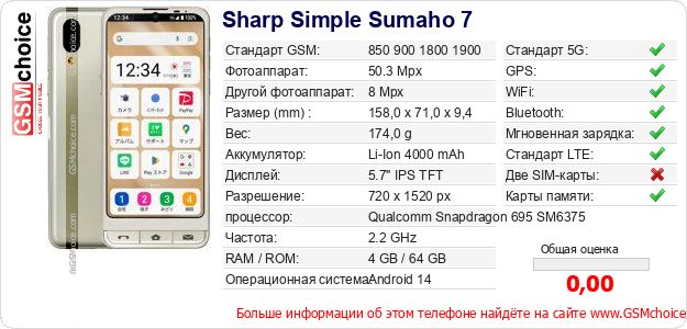 Sharp Simple Sumaho 7 Технические данные телефона Sharp Simple Sumaho 7 Технические данные телефона