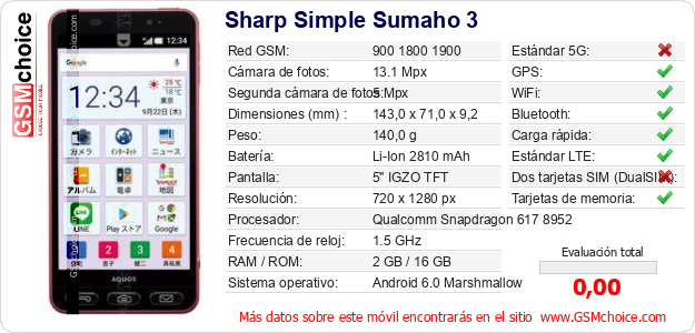 Sharp Simple Sumaho 3 Datos técnicos del móvil 