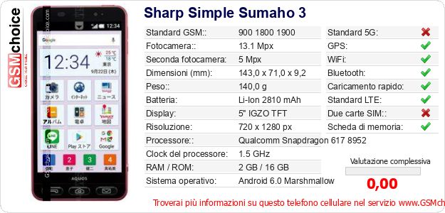 Sharp Simple Sumaho 3 Dati tecnici di telefono cellulare 