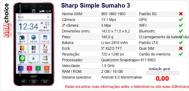 Sharp Simple Sumaho 3 Especificações técnicas do telemóvel 