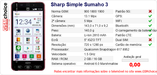 Sharp Simple Sumaho 3 Especificações técnicas do telemóvel 