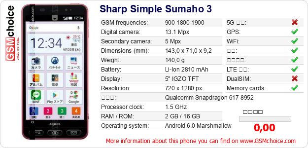 Sharp Simple Sumaho 3 手机技术数据
