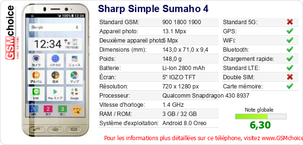 Sharp Simple Sumaho 4 Fiche technique