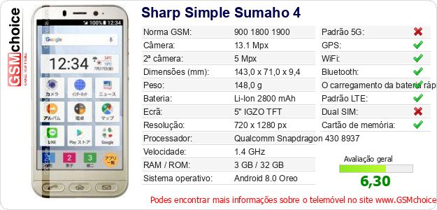 Sharp Simple Sumaho 4 Especificações técnicas do telemóvel 