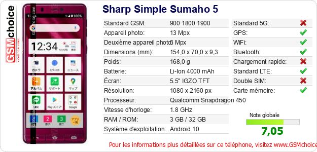 Sharp Simple Sumaho 5 Fiche technique