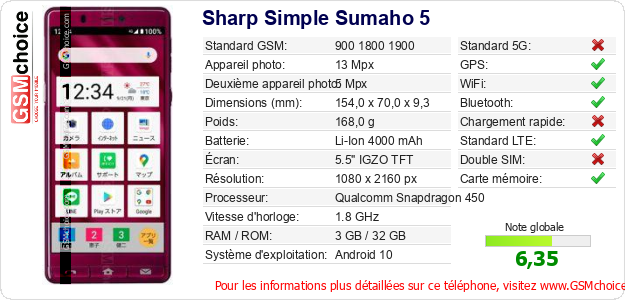 Sharp Simple Sumaho 5 Fiche technique