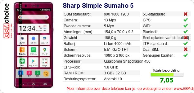 Sharp Simple Sumaho 5 Technische gegevens 