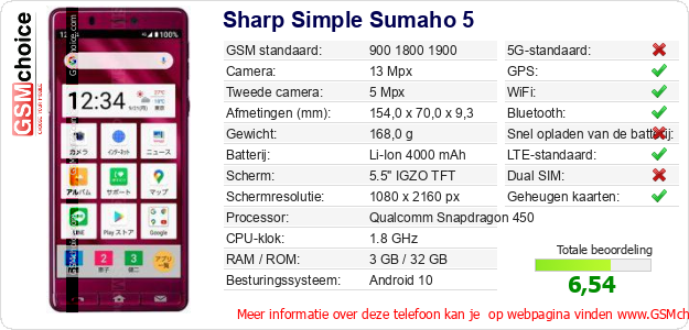Sharp Simple Sumaho 5 Technische gegevens Sharp Simple Sumaho 5 Technische gegevens