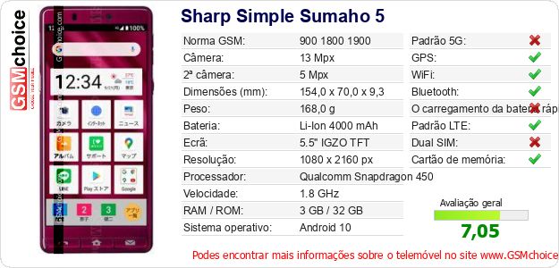 Sharp Simple Sumaho 5 Especificações técnicas do telemóvel Sharp Simple Sumaho 5 Especificações técnicas do telemóvel