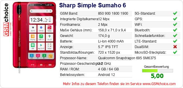 Sharp Simple Sumaho 6 technische Daten Sharp Simple Sumaho 6 technische Daten