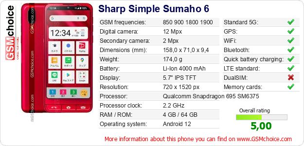 Sharp Simple Sumaho 6 technical specifications Sharp Simple Sumaho 6 technical specifications