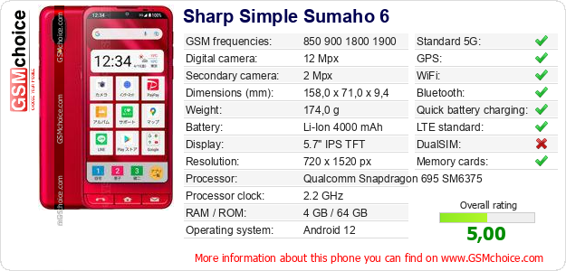 Sharp Simple Sumaho 6 technical specifications Sharp Simple Sumaho 6 technical specifications