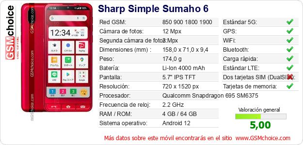 Sharp Simple Sumaho 6 Datos técnicos del móvil Sharp Simple Sumaho 6 Datos técnicos del móvil