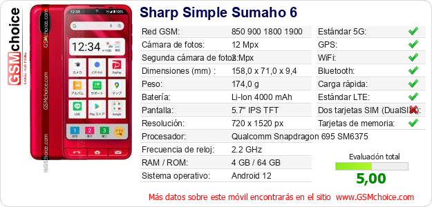 Sharp Simple Sumaho 6 Datos técnicos del móvil 
