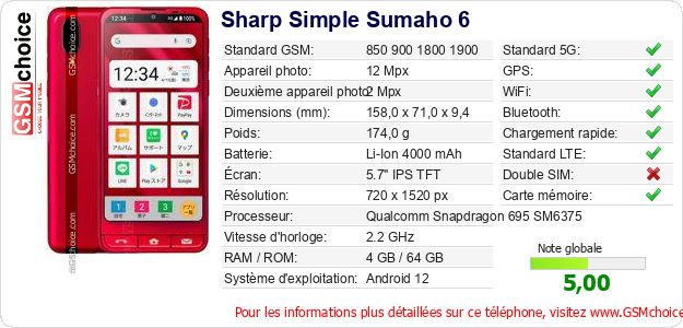 Sharp Simple Sumaho 6 Fiche technique