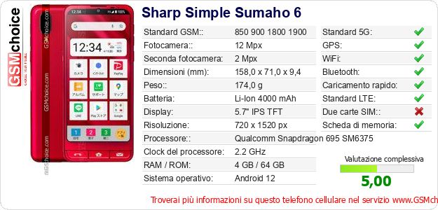 Sharp Simple Sumaho 6 Dati tecnici di telefono cellulare Sharp Simple Sumaho 6 Dati tecnici di telefono cellulare