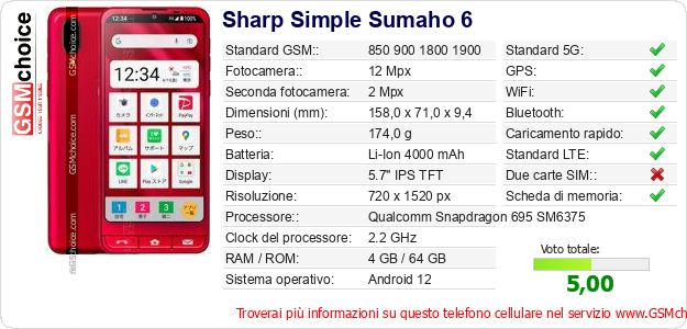 Sharp Simple Sumaho 6 Dati tecnici di telefono cellulare 