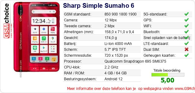 Sharp Simple Sumaho 6 Technische gegevens Sharp Simple Sumaho 6 Technische gegevens