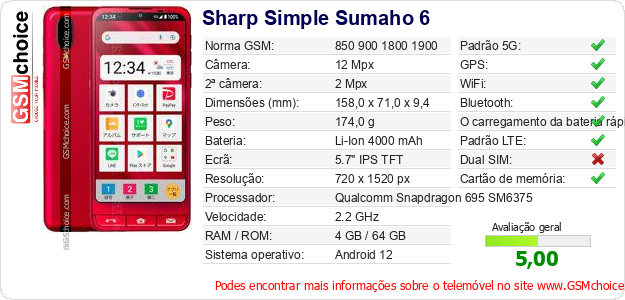 Sharp Simple Sumaho 6 Especificações técnicas do telemóvel 
