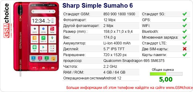 Sharp Simple Sumaho 6 Технические данные телефона Sharp Simple Sumaho 6 Технические данные телефона