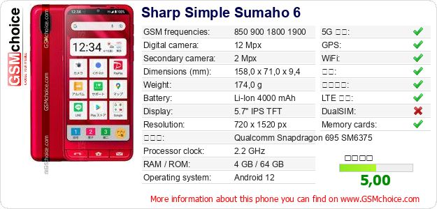 Sharp Simple Sumaho 6 手机技术数据