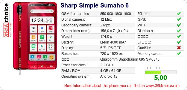 Sharp Simple Sumaho 6 手機技術數據