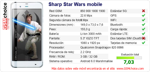 Sharp Star Wars mobile Datos técnicos del móvil 
