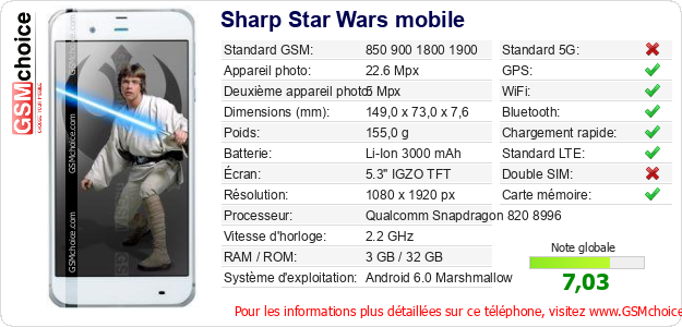 Sharp Star Wars mobile Fiche technique