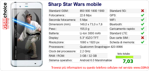 Sharp Star Wars mobile Dati tecnici di telefono cellulare 