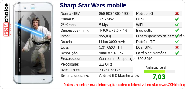 Sharp Star Wars mobile Especificações técnicas do telemóvel 