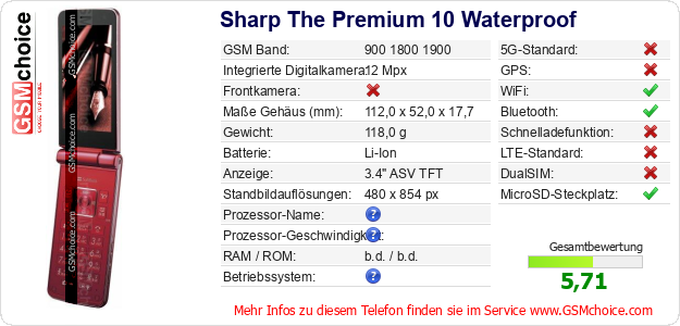 Sharp The Premium 10 Waterproof technische Daten Sharp The Premium 10 Waterproof technische Daten