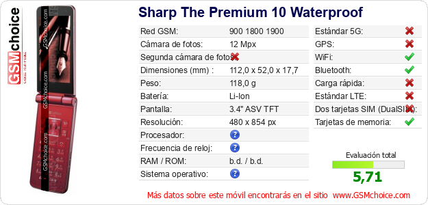 Sharp The Premium 10 Waterproof Datos técnicos del móvil 