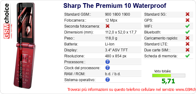 Sharp The Premium 10 Waterproof Dati tecnici di telefono cellulare Sharp The Premium 10 Waterproof Dati tecnici di telefono cellulare