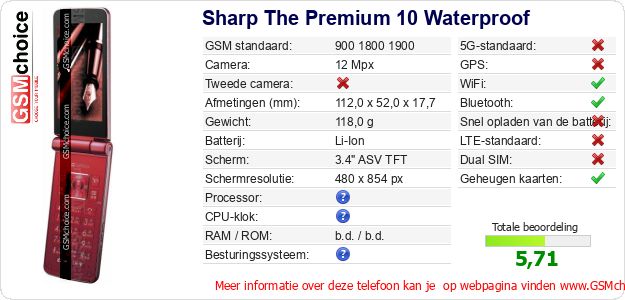 Sharp The Premium 10 Waterproof Technische gegevens Sharp The Premium 10 Waterproof Technische gegevens
