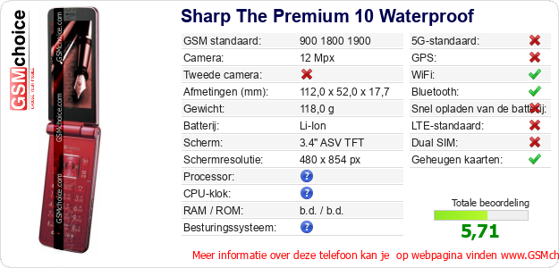 Sharp The Premium 10 Waterproof Technische gegevens 