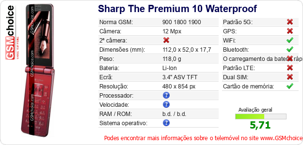 Sharp The Premium 10 Waterproof Especificações técnicas do telemóvel 