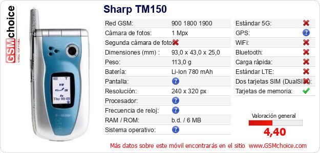 Sharp TM150 Datos técnicos del móvil 