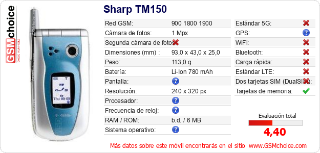 Sharp TM150 Datos técnicos del móvil 
