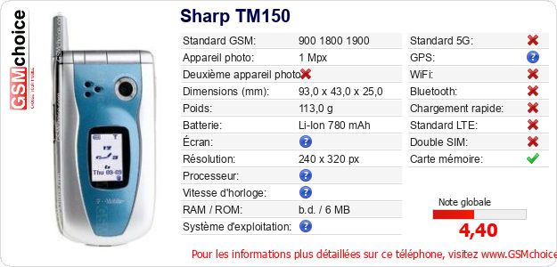 Sharp TM150 Fiche technique