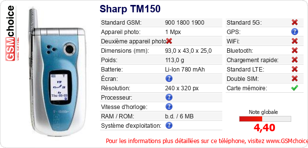 Sharp TM150 Fiche technique