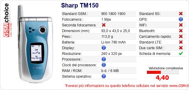 Sharp TM150 Dati tecnici di telefono cellulare 