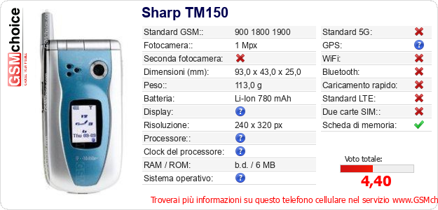 Sharp TM150 Dati tecnici di telefono cellulare Sharp TM150 Dati tecnici di telefono cellulare