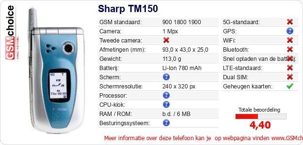 Sharp TM150 Technische gegevens 