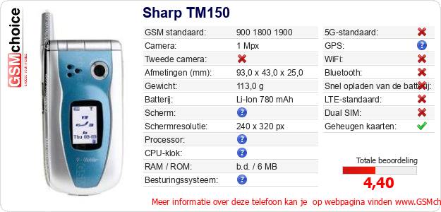 Sharp TM150 Technische gegevens 