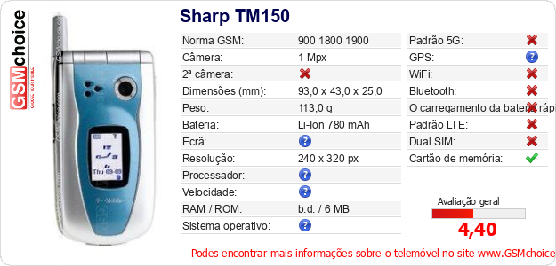 Sharp TM150 Especificações técnicas do telemóvel 