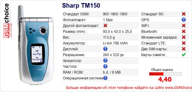 Sharp TM150 Технические данные телефона Sharp TM150 Технические данные телефона