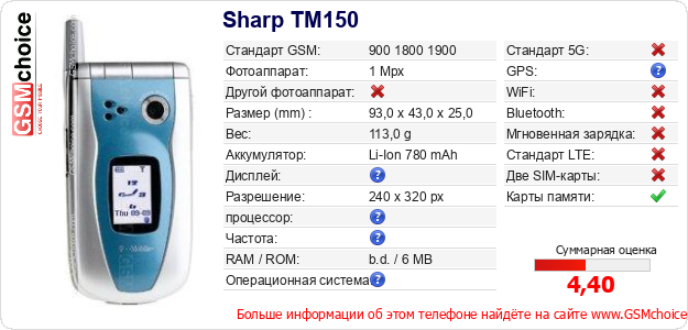 Sharp TM150 Технические данные телефона Sharp TM150 Технические данные телефона