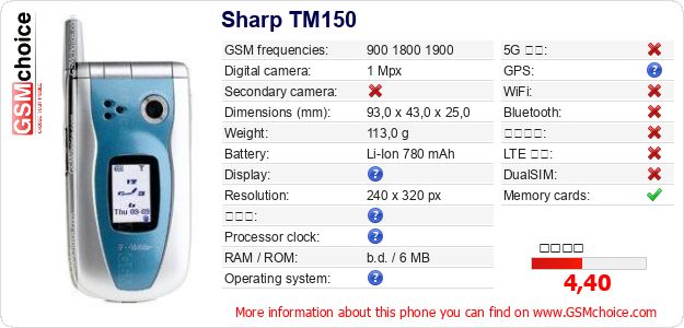 Sharp TM150 手機技術數據