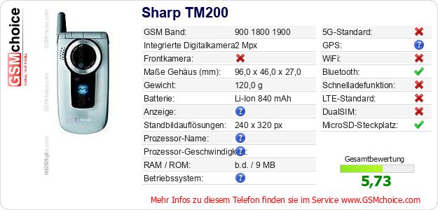 Sharp TM200 technische Daten Sharp TM200 technische Daten